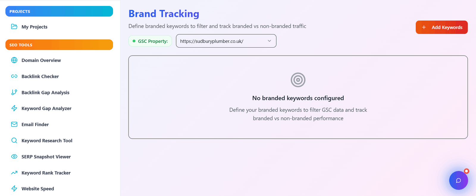 Brand Tracking dashboard overview