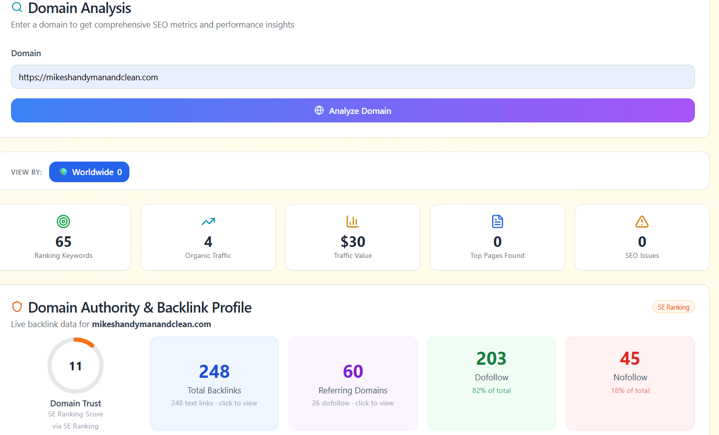 Domain Overview dashboard screenshot