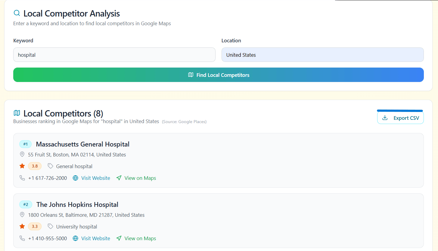 Local competitors results