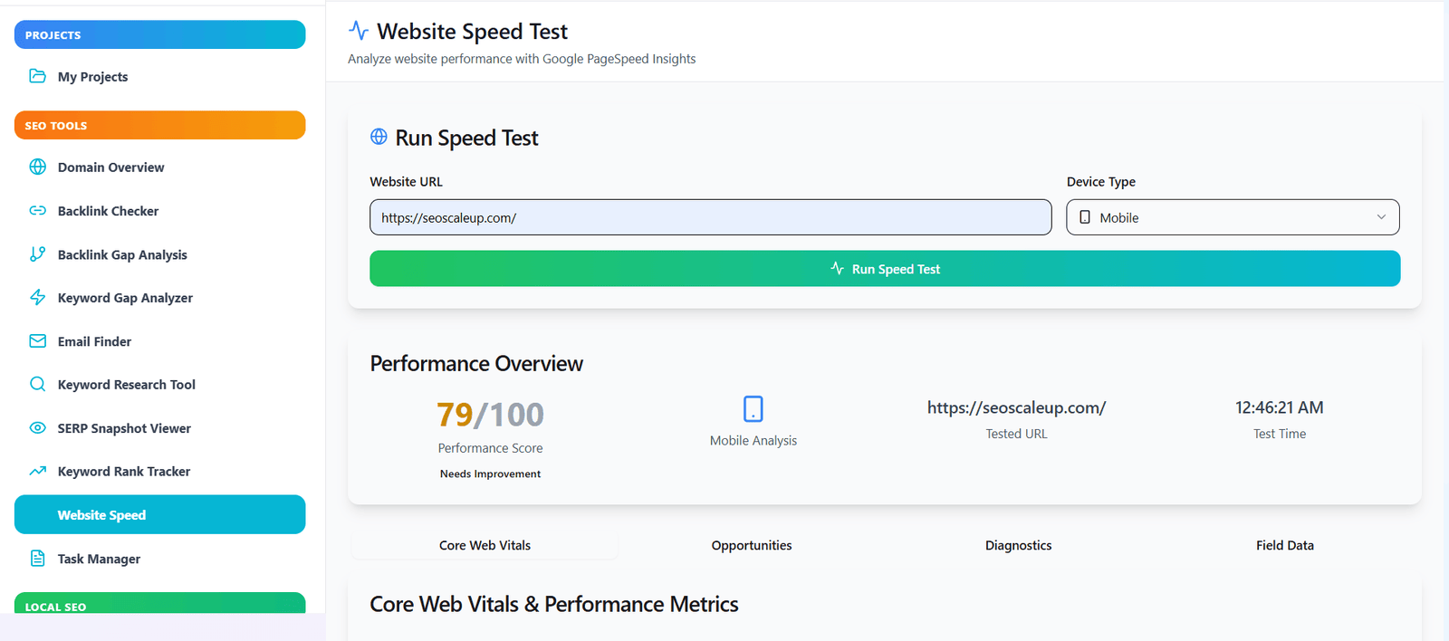 Performance overview dashboard