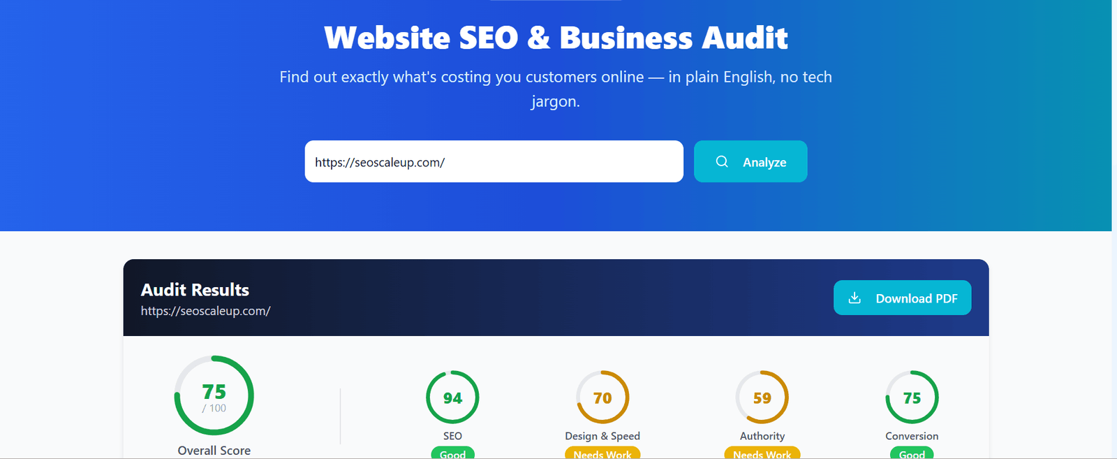 Technical SEO issues list with severity scoring