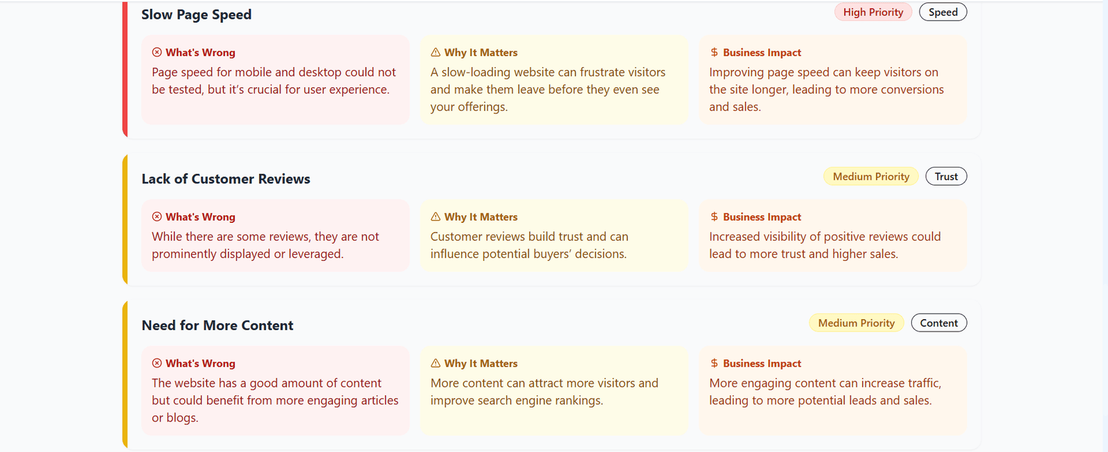 Site speed audit with mobile and desktop scores