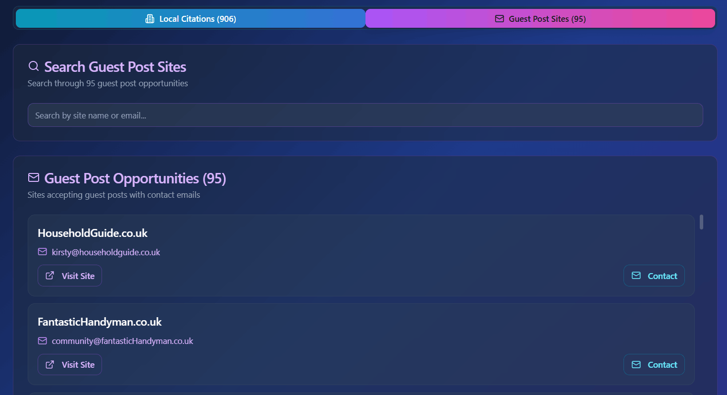 Guest post sites search results
