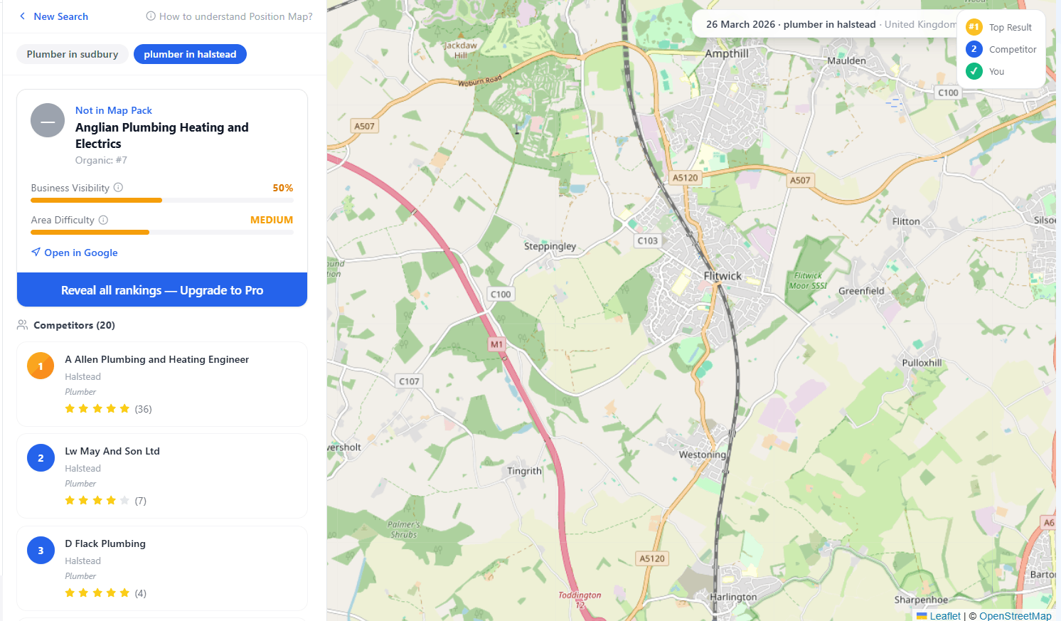 Second keyword local result