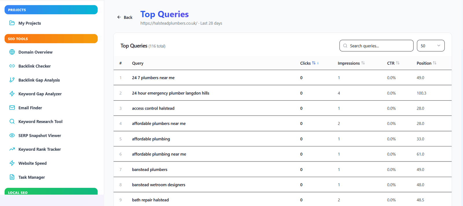 Top Queries analysis screenshot